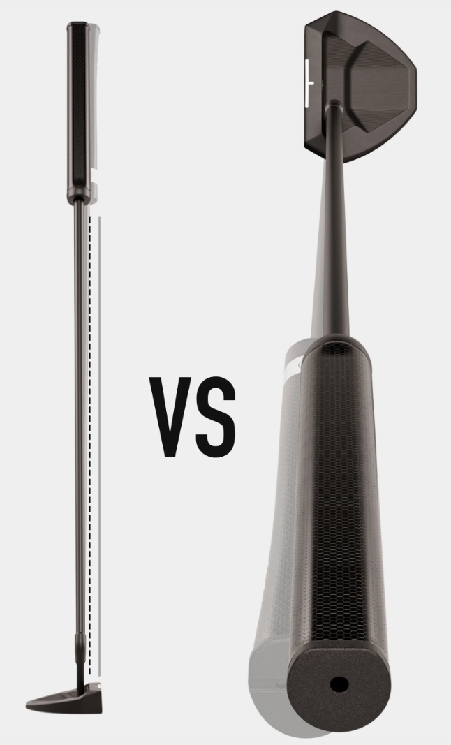 Understanding Shaft Lean